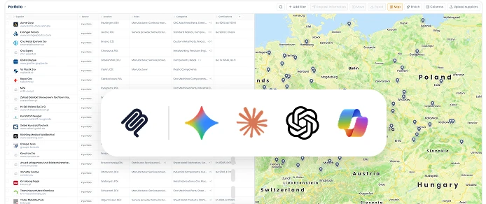 A supplier portfolio table and map, askable from Matchory, Gemini, Claude, ChatGPT or Copilot