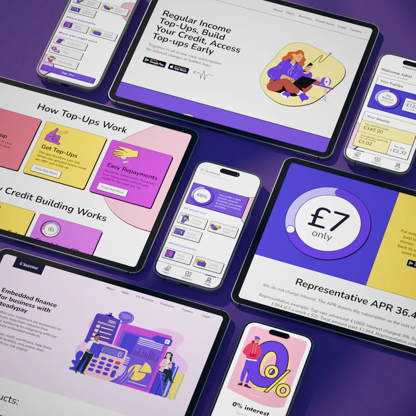 SteadyPay case study