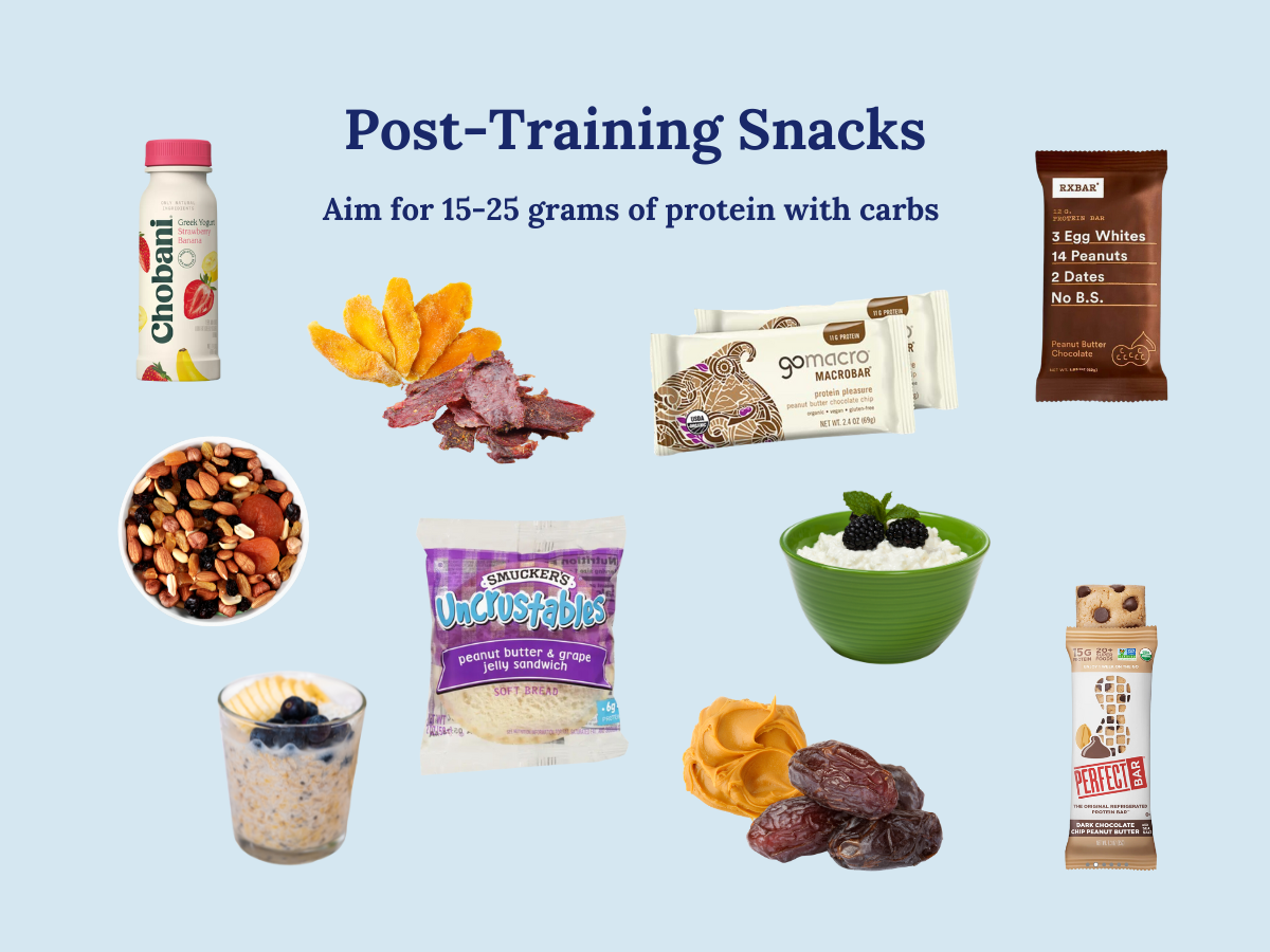 Post-Training Snacks