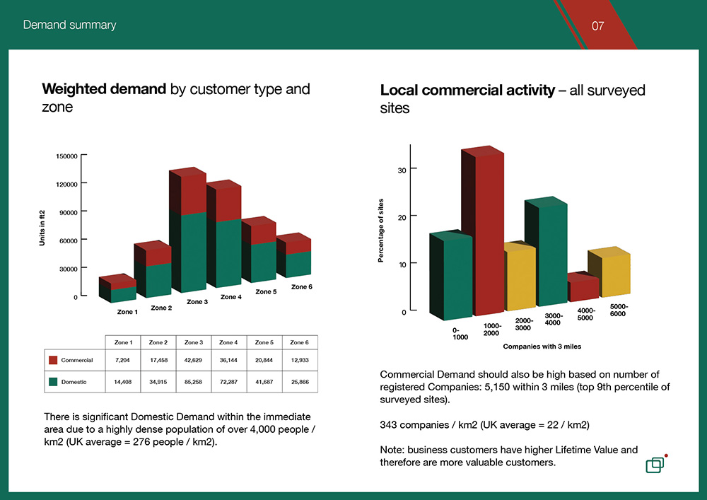 A screengrab of a Storage Partners location report