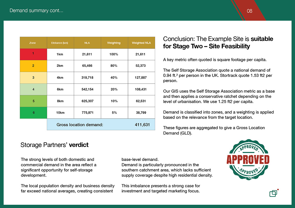 A screengrab of a Storage Partners location report