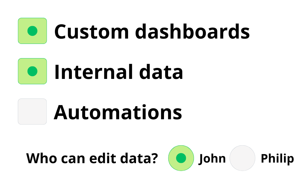 How to set up your Shopify PIM - Step 4 - Customize your PIM
