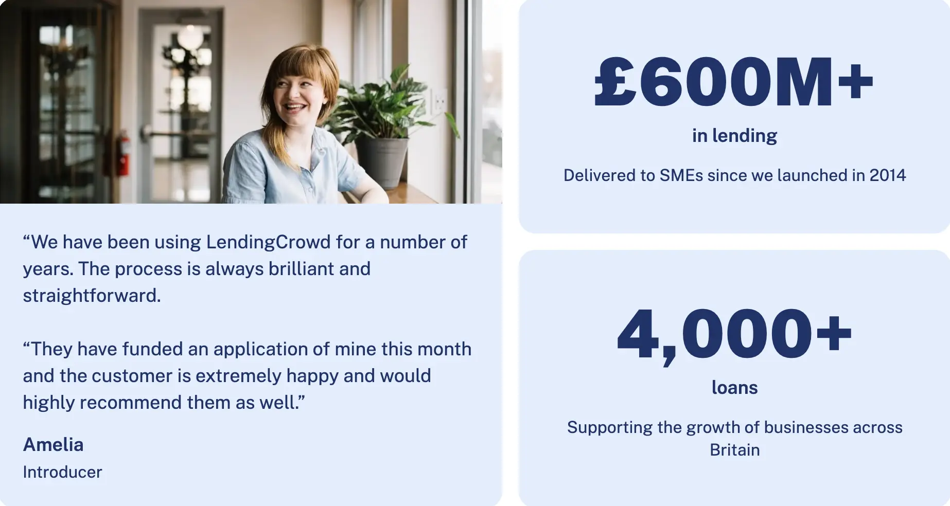 LendingCrowd Website Screenshot