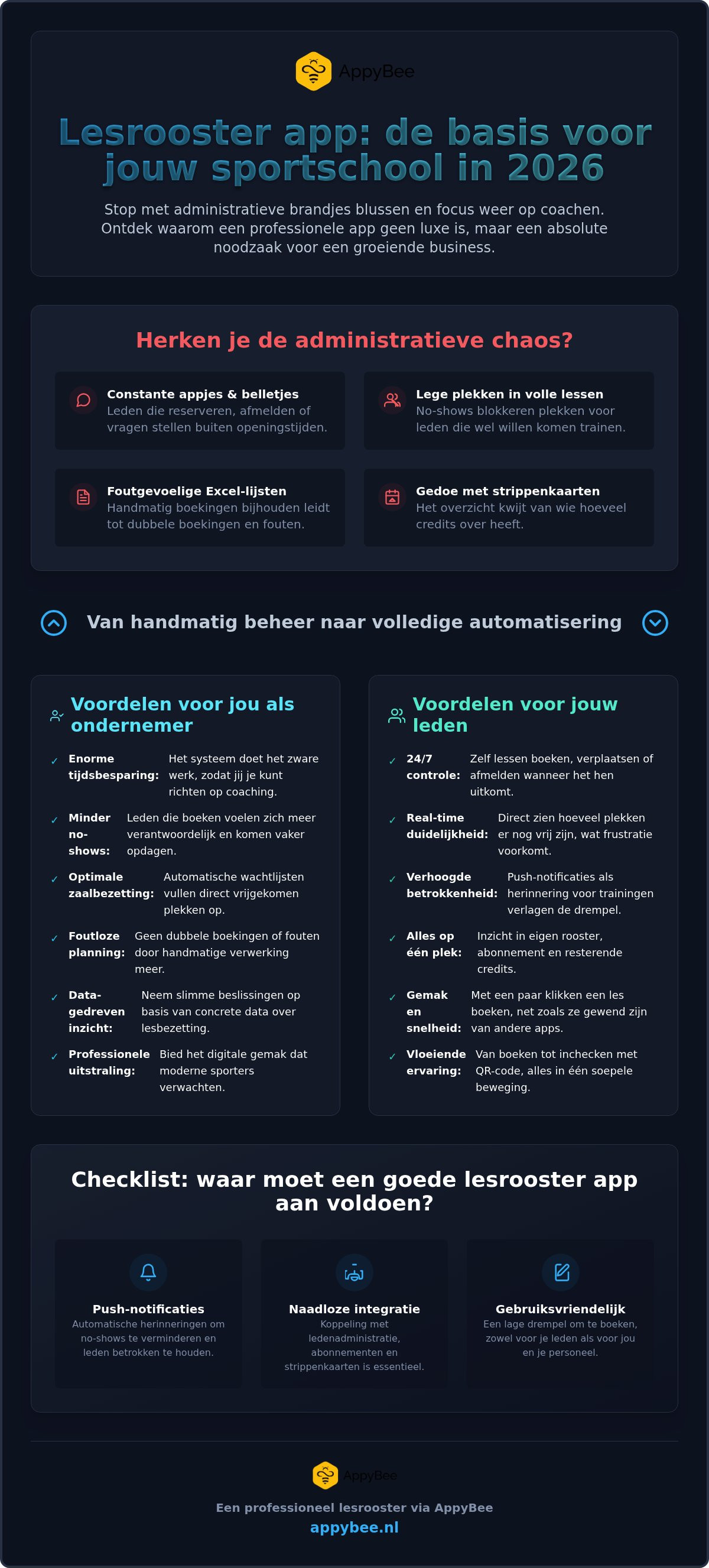 Lesrooster app voor leden