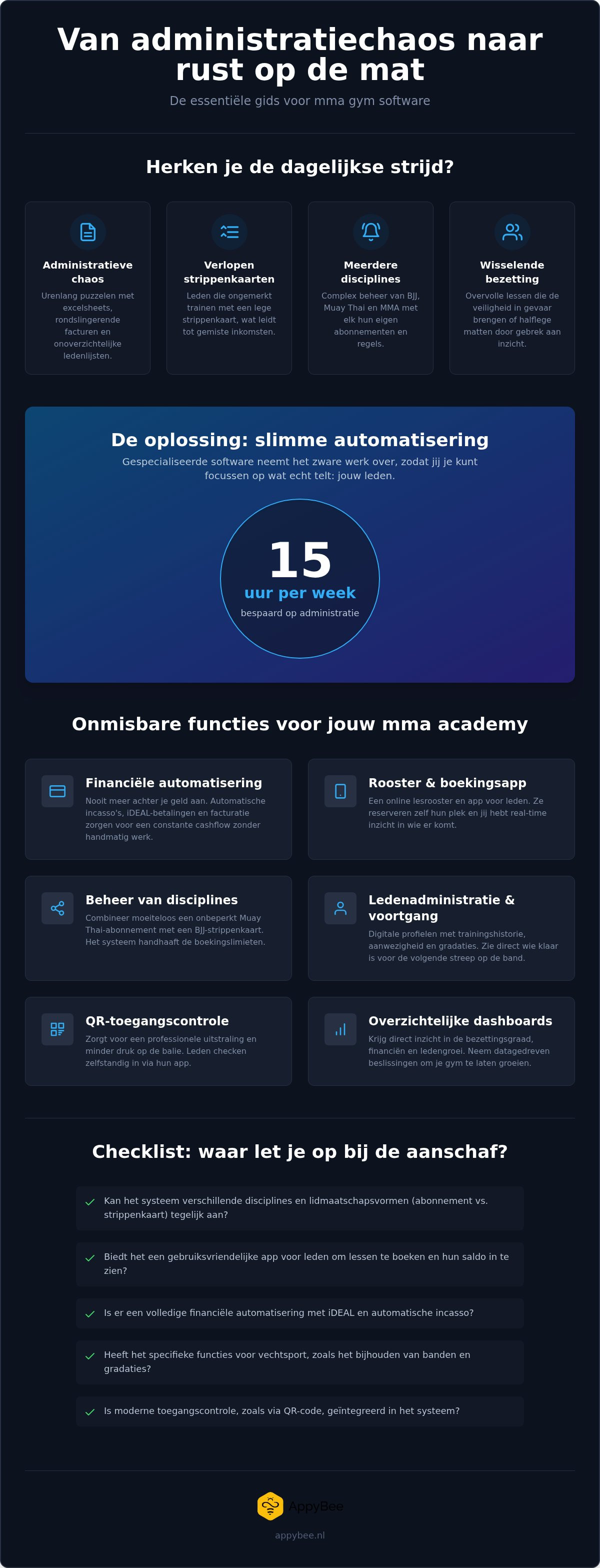 Software voor mma gym