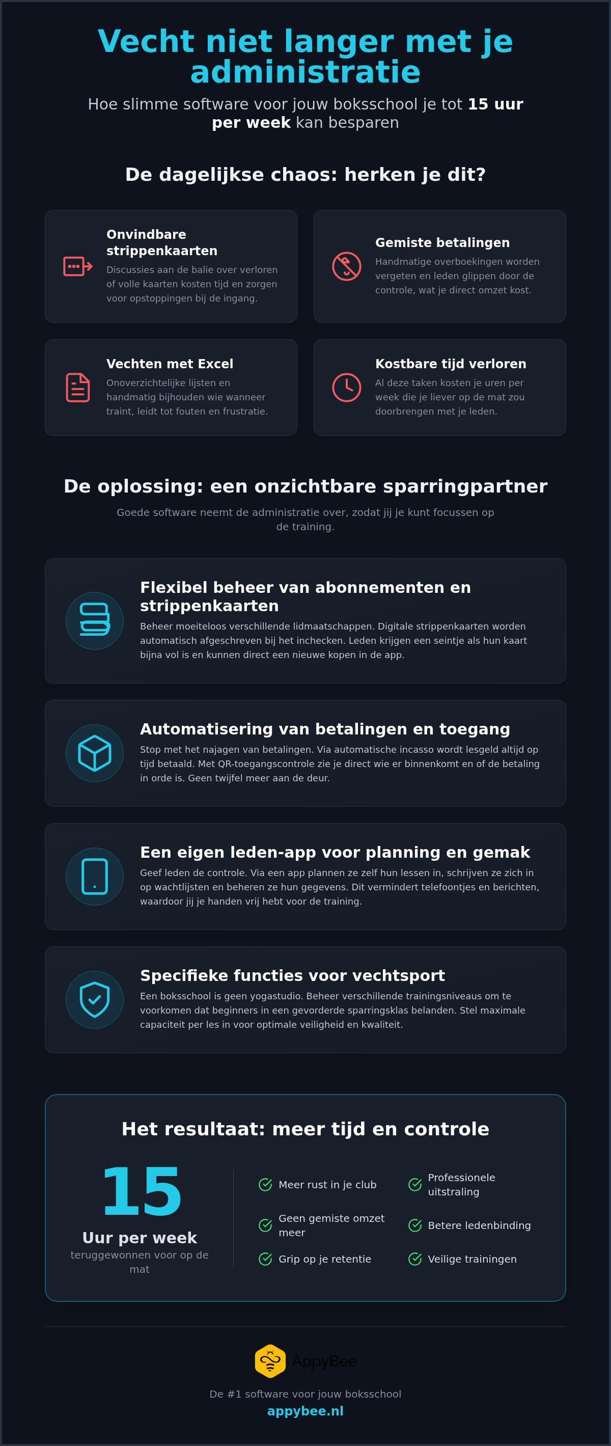 Software voor boksschool