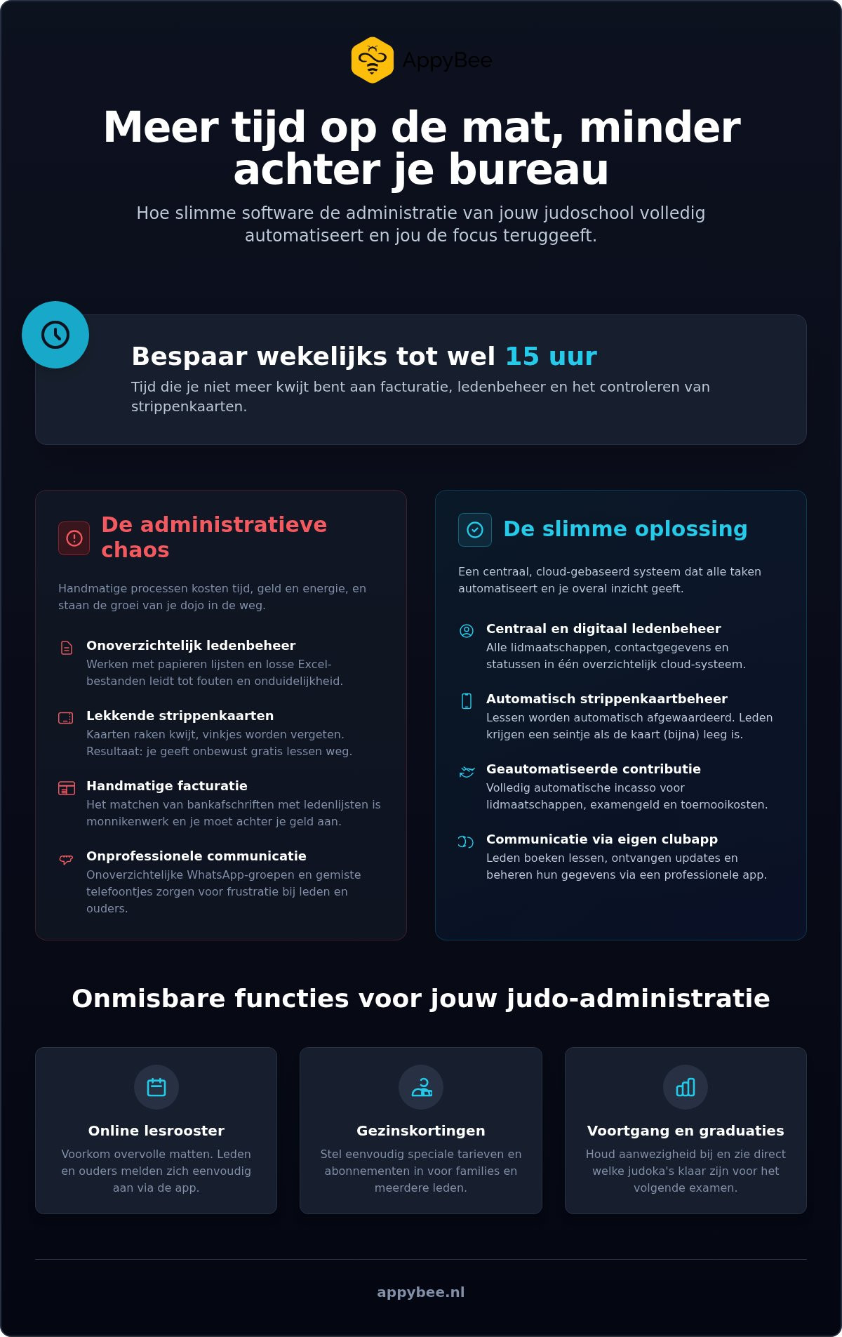 Software voor judoschool