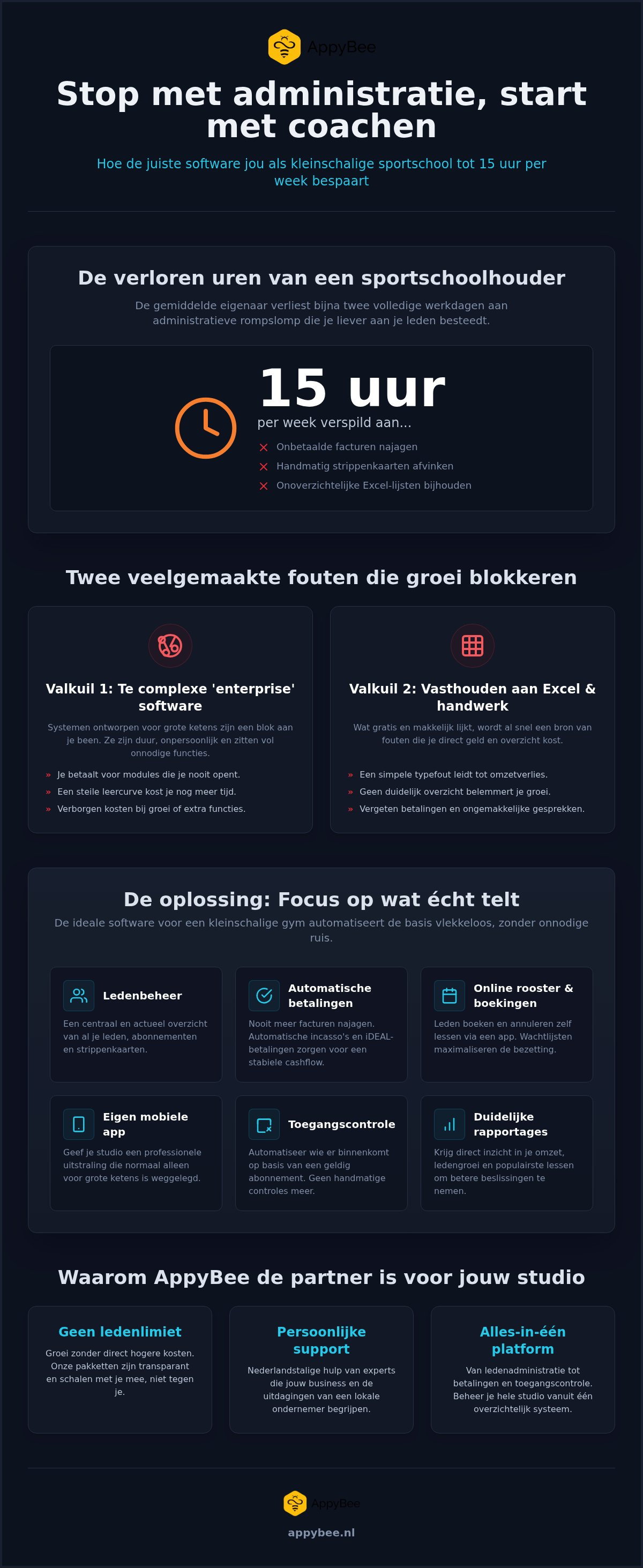 Software voor kleinschalige sportschool