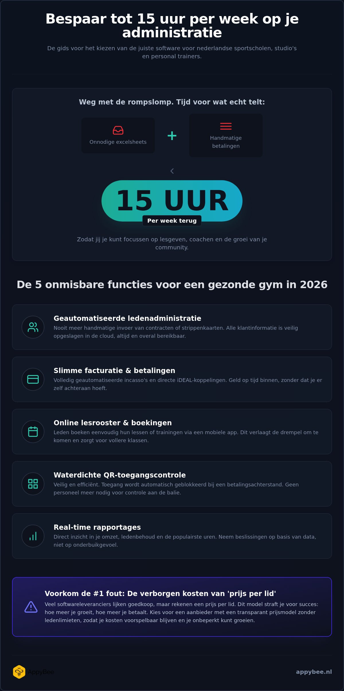Beste software voor nederlandse sportscholen