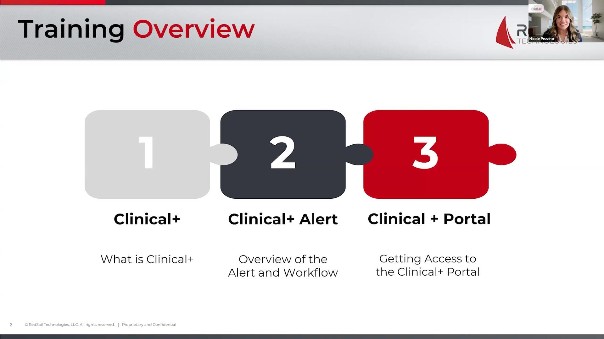 Clinical+ Alert Webinar