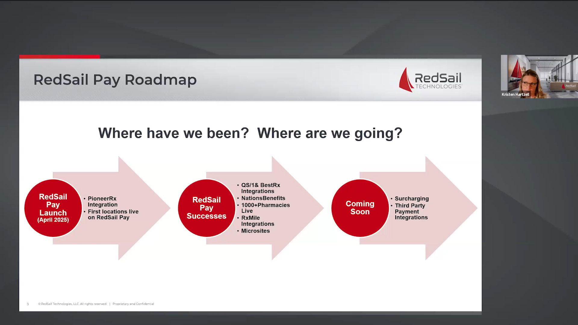 RedSail Pay Webinar