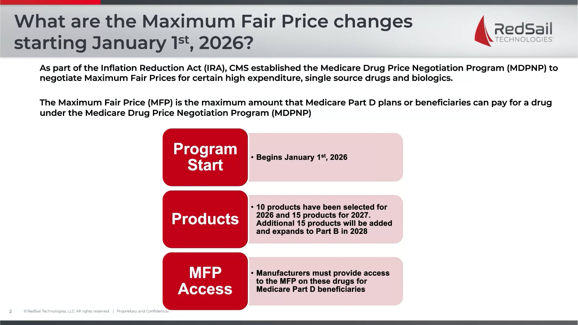 Max Fair Price Overview RedSail Technologies