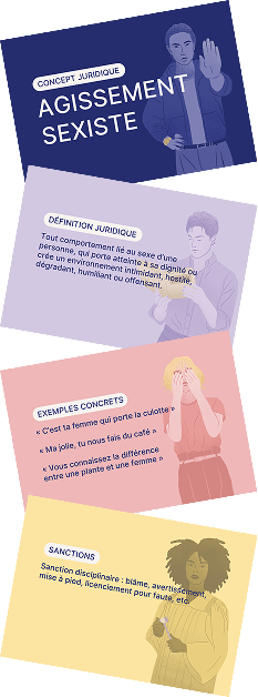 Quatre encadrés horizontaux en cascade sur fond coloré abordant le thème du concept juridique 'Agissement sexiste'. Le premier présente un homme levant la main en signe d'arrêt sur fond bleu avec le titre. Le deuxième montre une personne tenant la tête et le cou avec un texte définissant l'agissement sexiste comme un comportement sexiste portant atteinte à la dignité ou créant un environnement hostile. Le troisième illustre une femme couvrant son visage avec les mains, avec des exemples concrets de propos sexistes. Le quatrième montre une femme tenant des documents, évoquant les sanctions disciplinaires possibles.