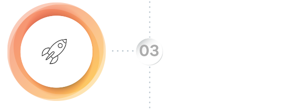 ISO von Heartland - In weniger als 4 Monaten Audit-Ready.