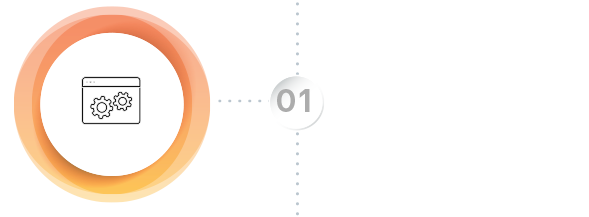Hearland ISMS - Integrierte Umsetzung