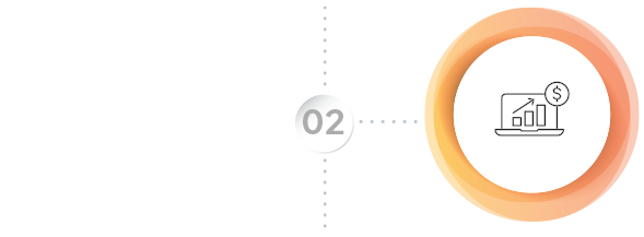 Hearland ISMS - Skalierbarer Aufbau