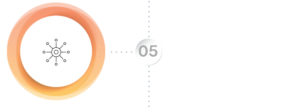 Heartland Cyber Security