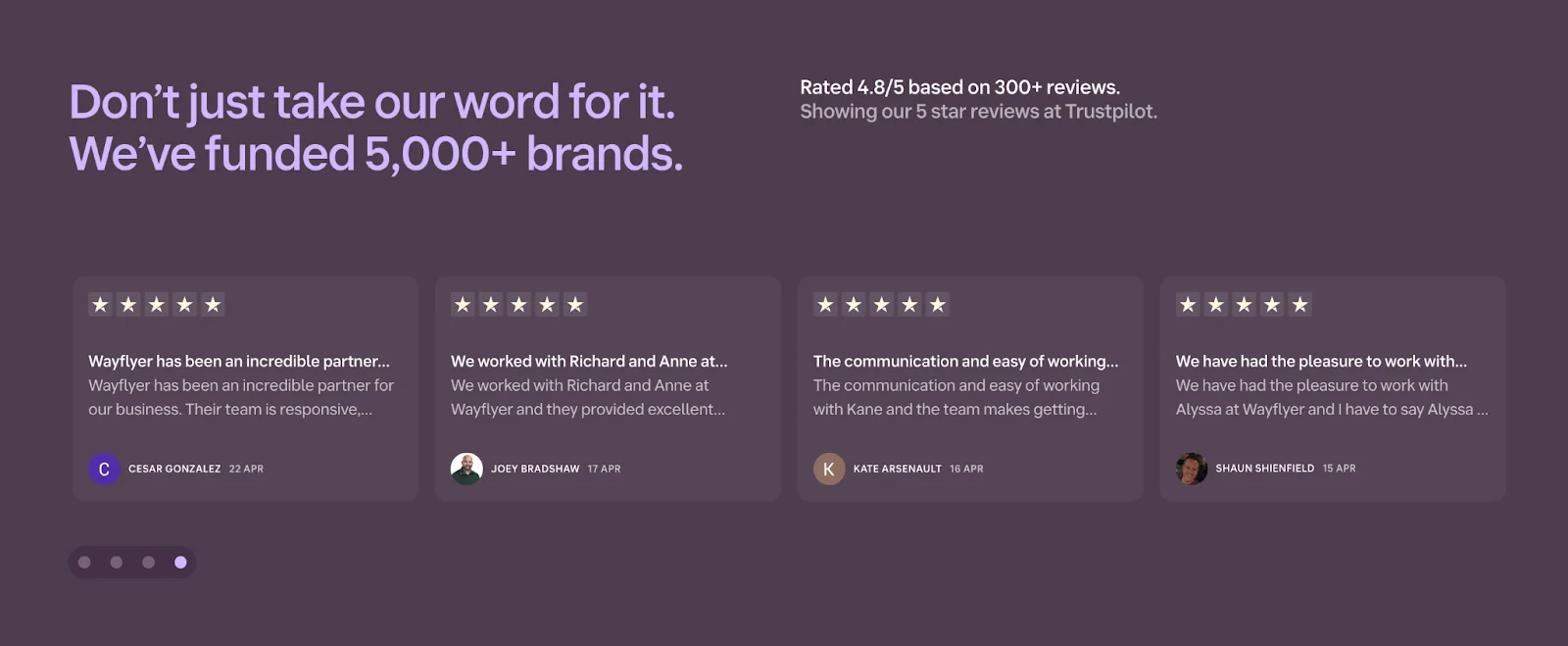 Carousel of 5-star Trustpilot reviews used as social proof to strengthen credibility on Wayflyer’s B2B landing page.