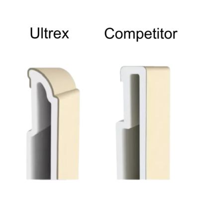 RBA Fibrex vs. Infinity Ultrex