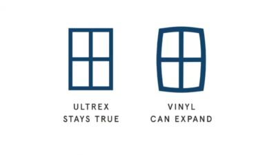 RBA Fibrex vs. Infinity Ultrex
