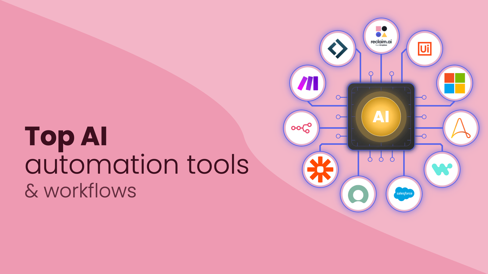 11 Best AI Automation Tools & Workflows for 2026 | Reclaim