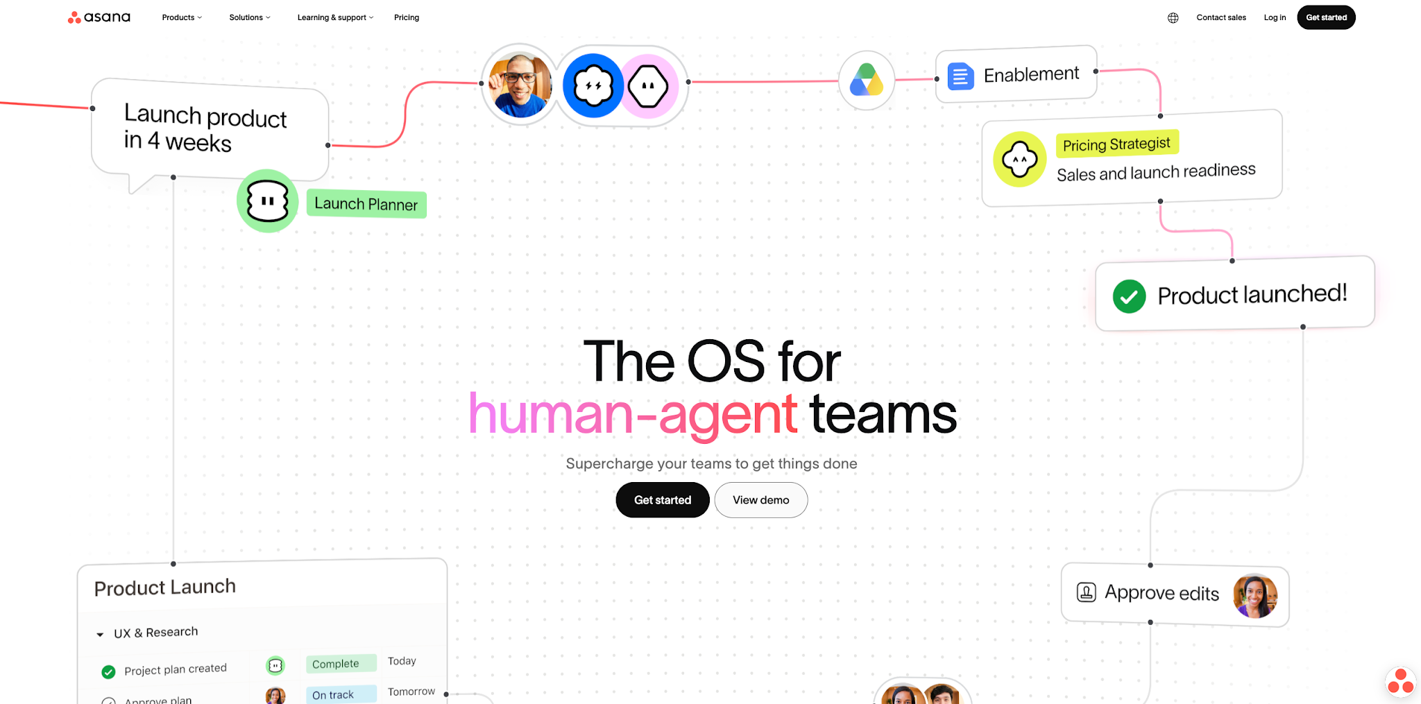 ReclaimAI-Blog-Images-AI-Productivity-Tools-Asana.png