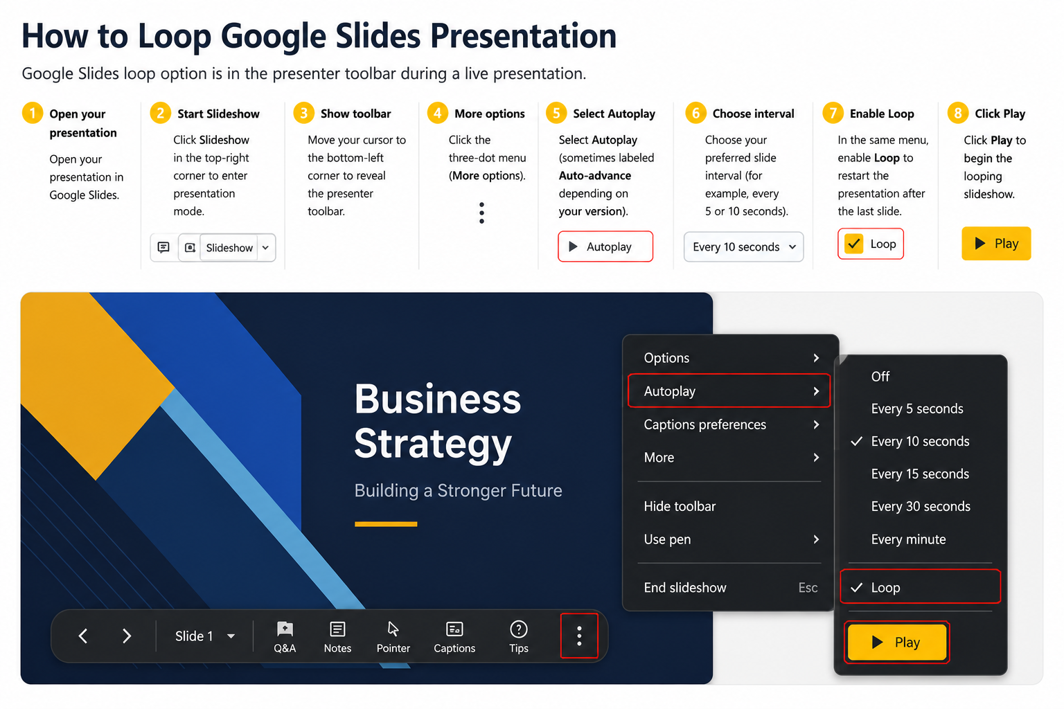 Google Slides presenter toolbar showing Autoplay and Loop options during a live presentation