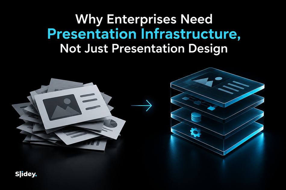  Enterprise presentation infrastructure organizes scattered assets into a scalable system for teams.