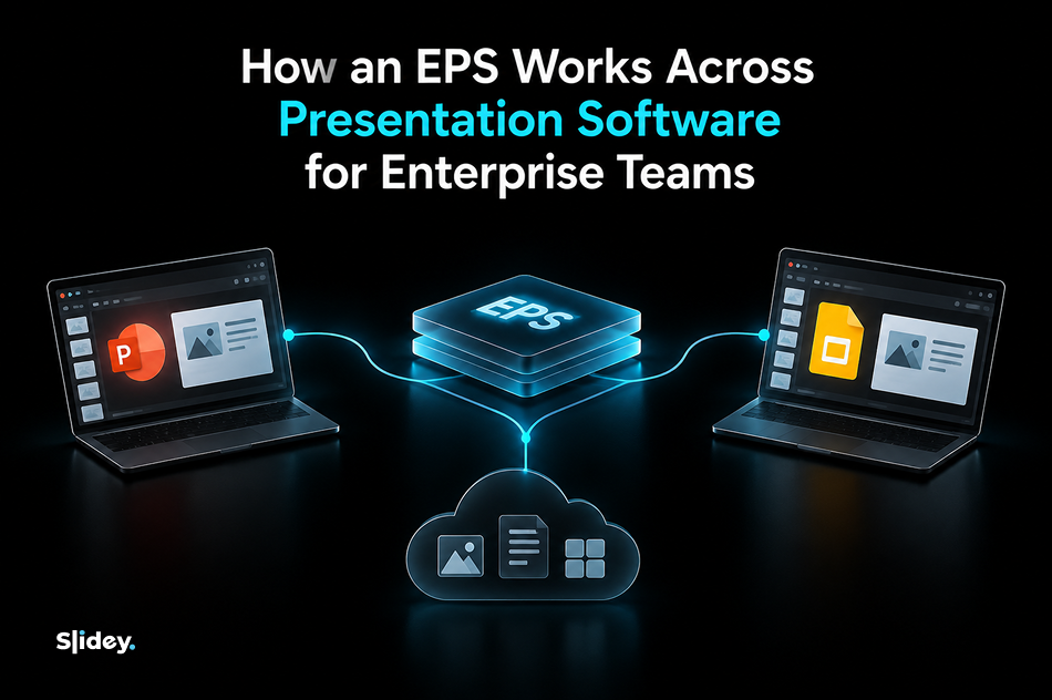 Enterprise presentation software connects PowerPoint and Google Slides with shared team assets