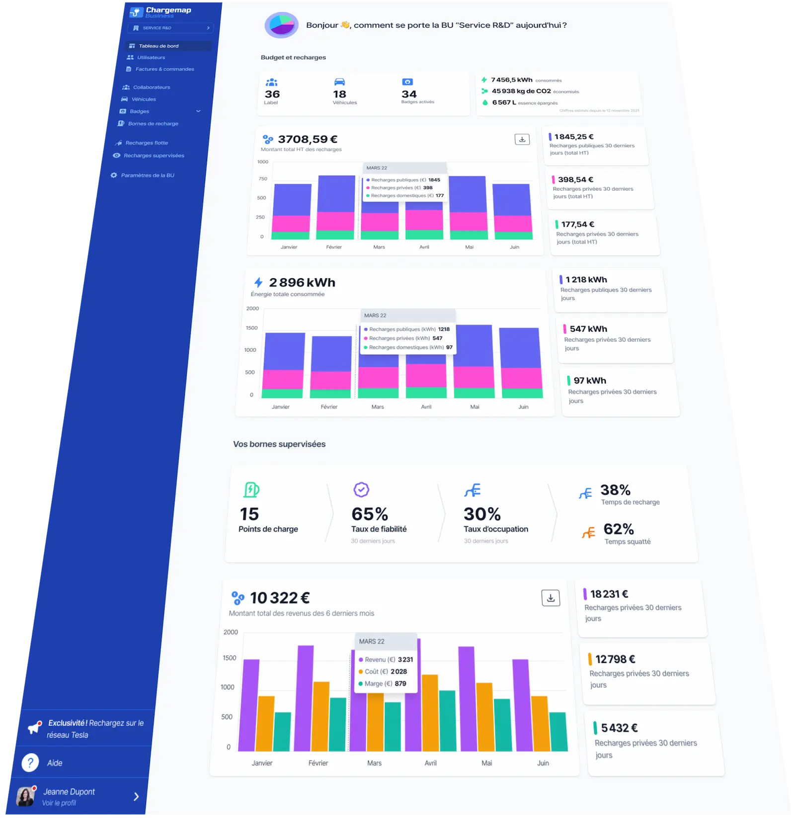 dashboard webapp chargemap business : recharge en déplacement