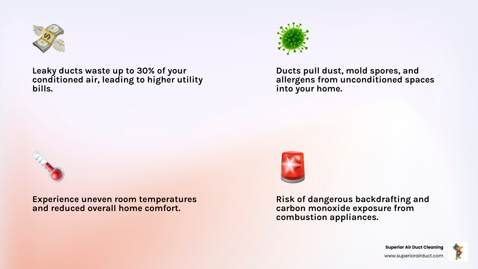 Infographic showing how leaky ducts lose conditioned air to attics and crawlspaces while pulling in dust, allergens, mold spores, and other contaminants from unconditioned spaces, with arrows indicating air flow patterns and statistics showing 20-40% energy loss and up to 30% reduction in HVAC efficiency - duct leak repair cranberry township pa infographic 4_facts_emoji_light-gradient