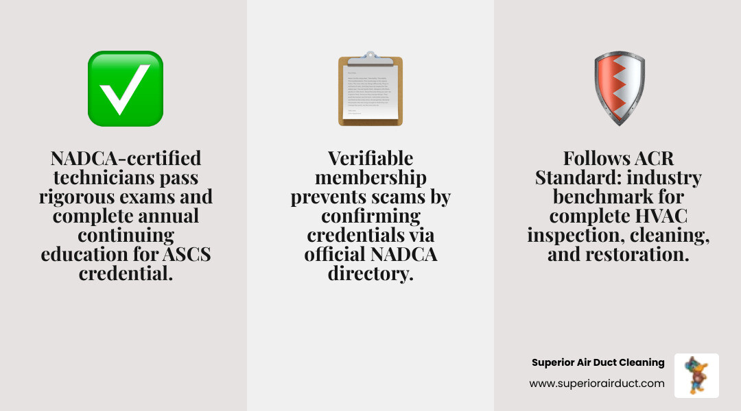 Infographic showing NADCA certification requirements, ACR standard, source removal process, and top benefits for homeowners