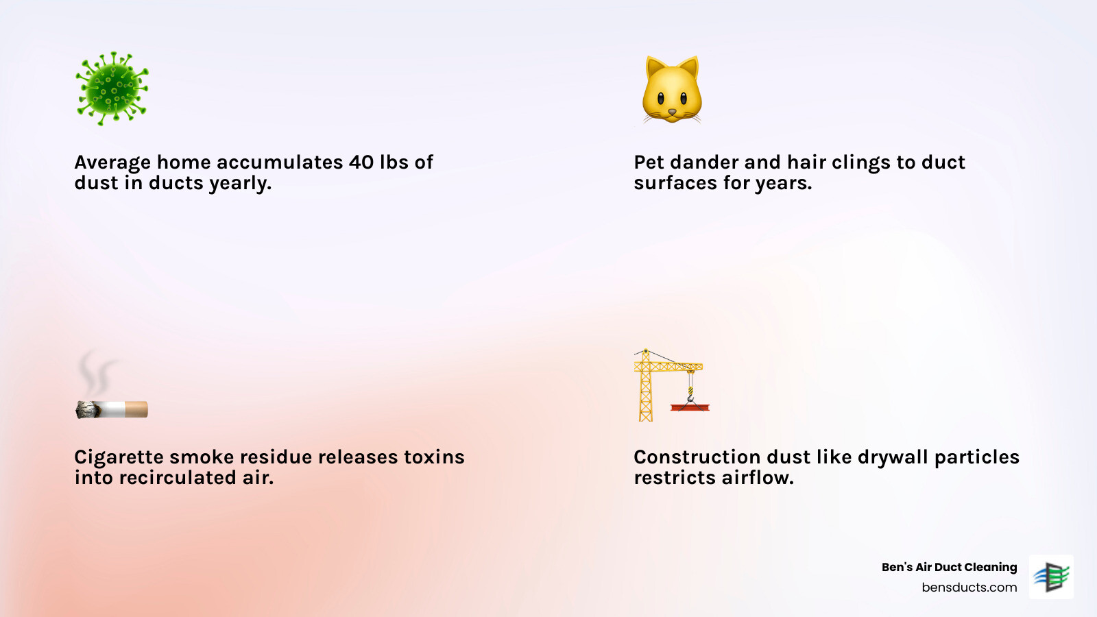 Infographic showing types of debris left by previous owners in air ducts and health impacts - what previous owners left in