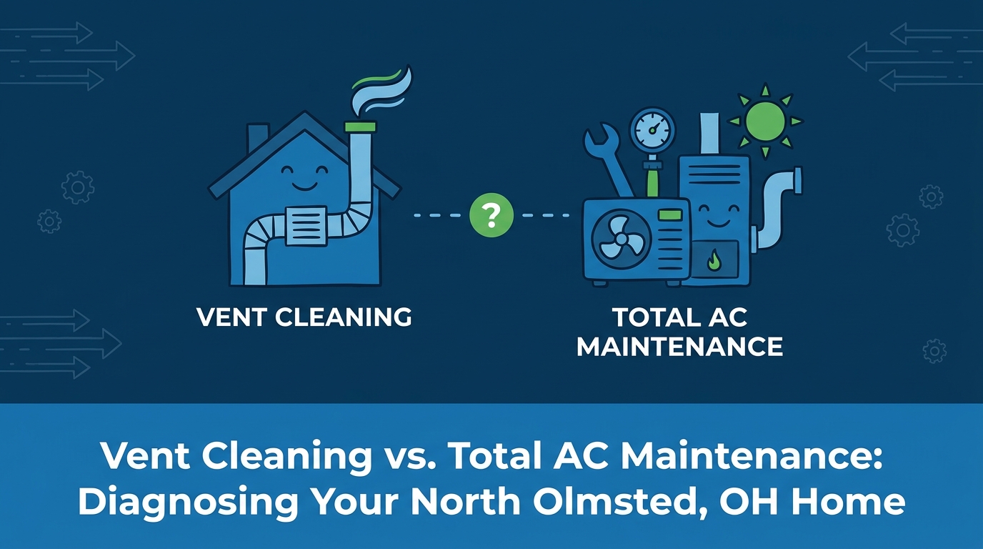 Vent Cleaning vs. Total AC Maintenance: Deciding What Your North Olmsted Home Actually Needs