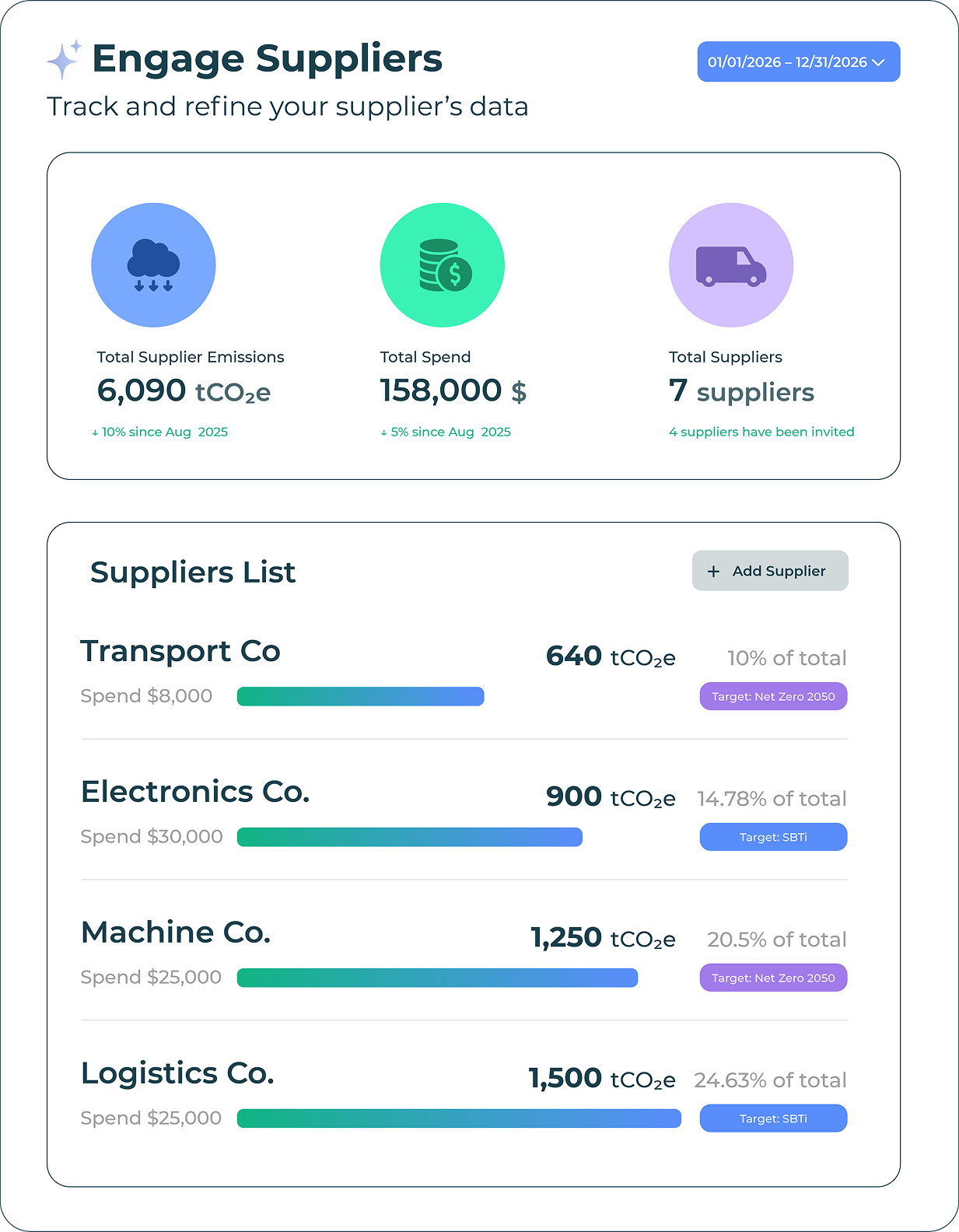 Engage Dashboard