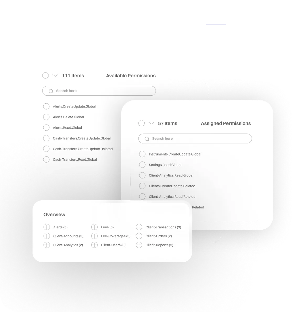 System-generated alerts and log entries from Performativ's platform: audit trail and data change history with timestamps.