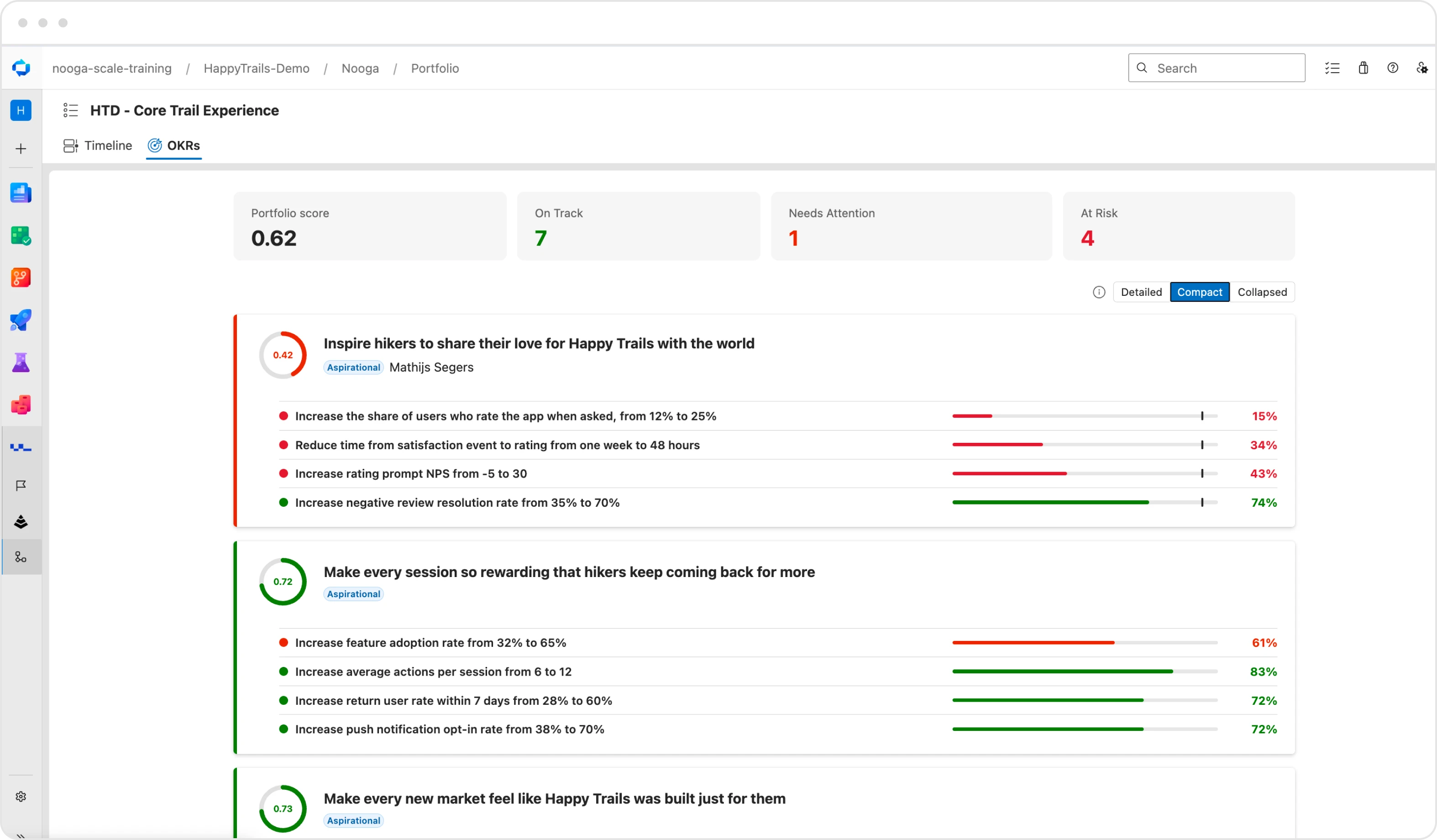 Nooga Portfolio OKR dashboard showing portfolio scores with what's on-track, needs-attention, and at-risk key results