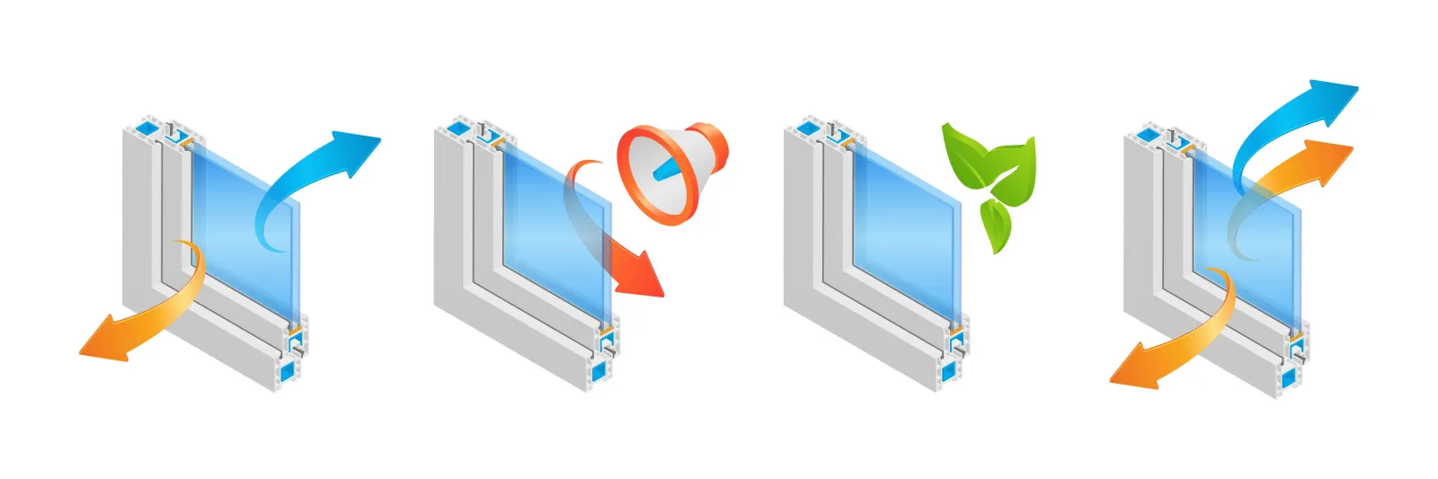 Dual pane window benefits