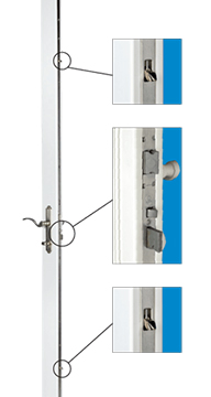 3-point-locking-system