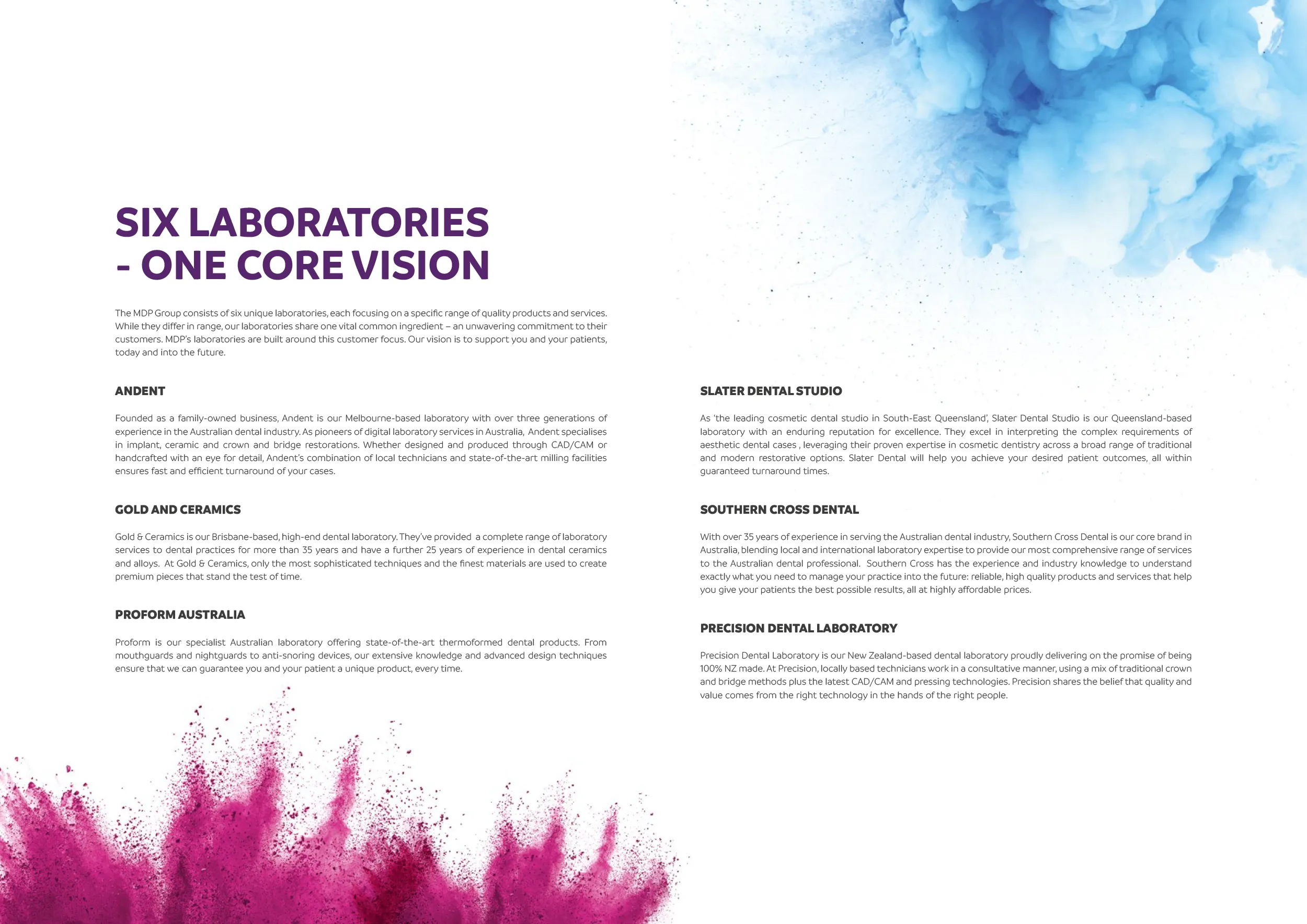 Transforming Dental Knowledge Into A Standout Brand Asset