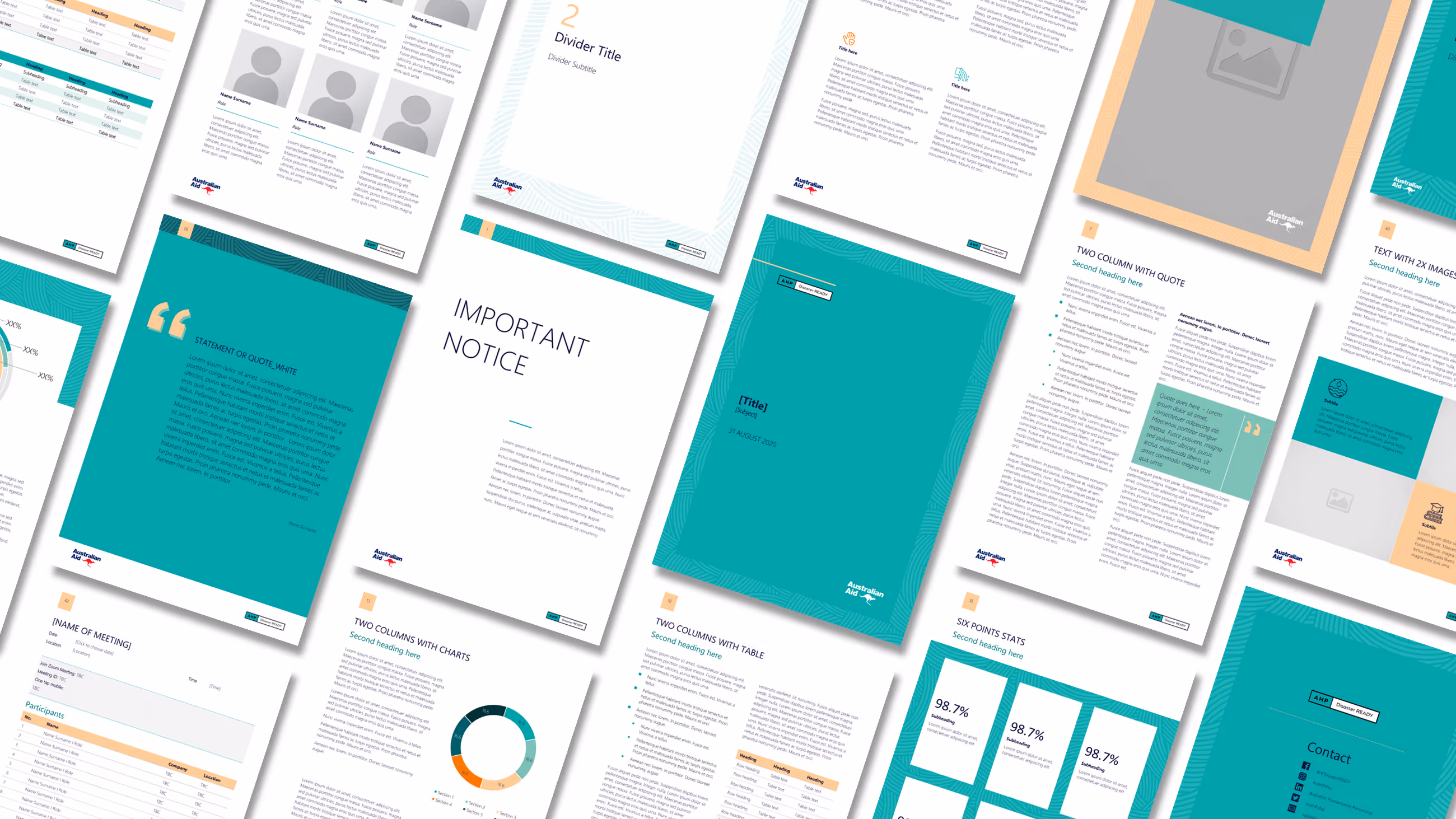 A Fresh Look for Australian Aid’s Humanitarian Partnerships