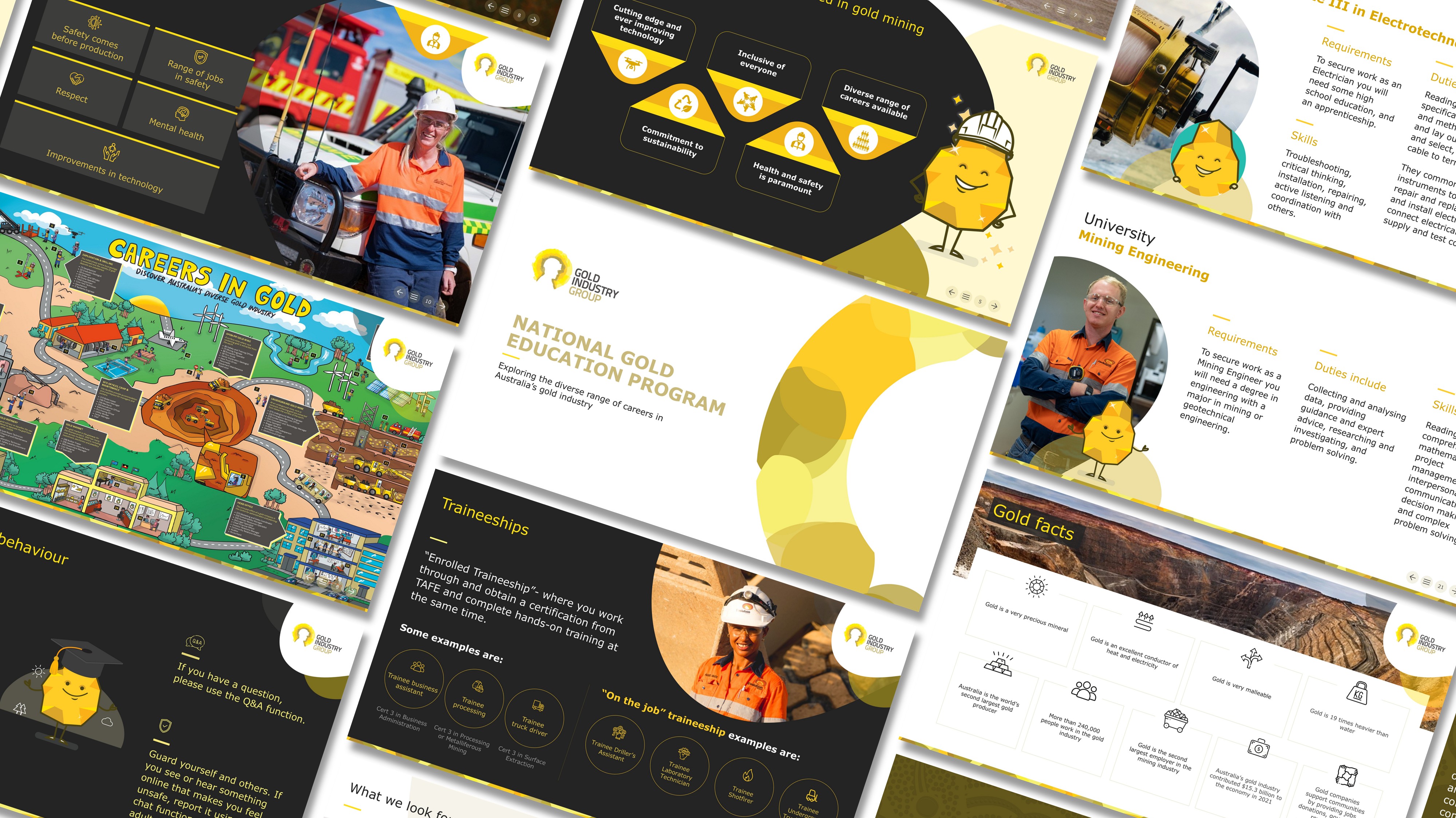 Turning Gold into Glitter: A Playful Take on Industry Training for Students