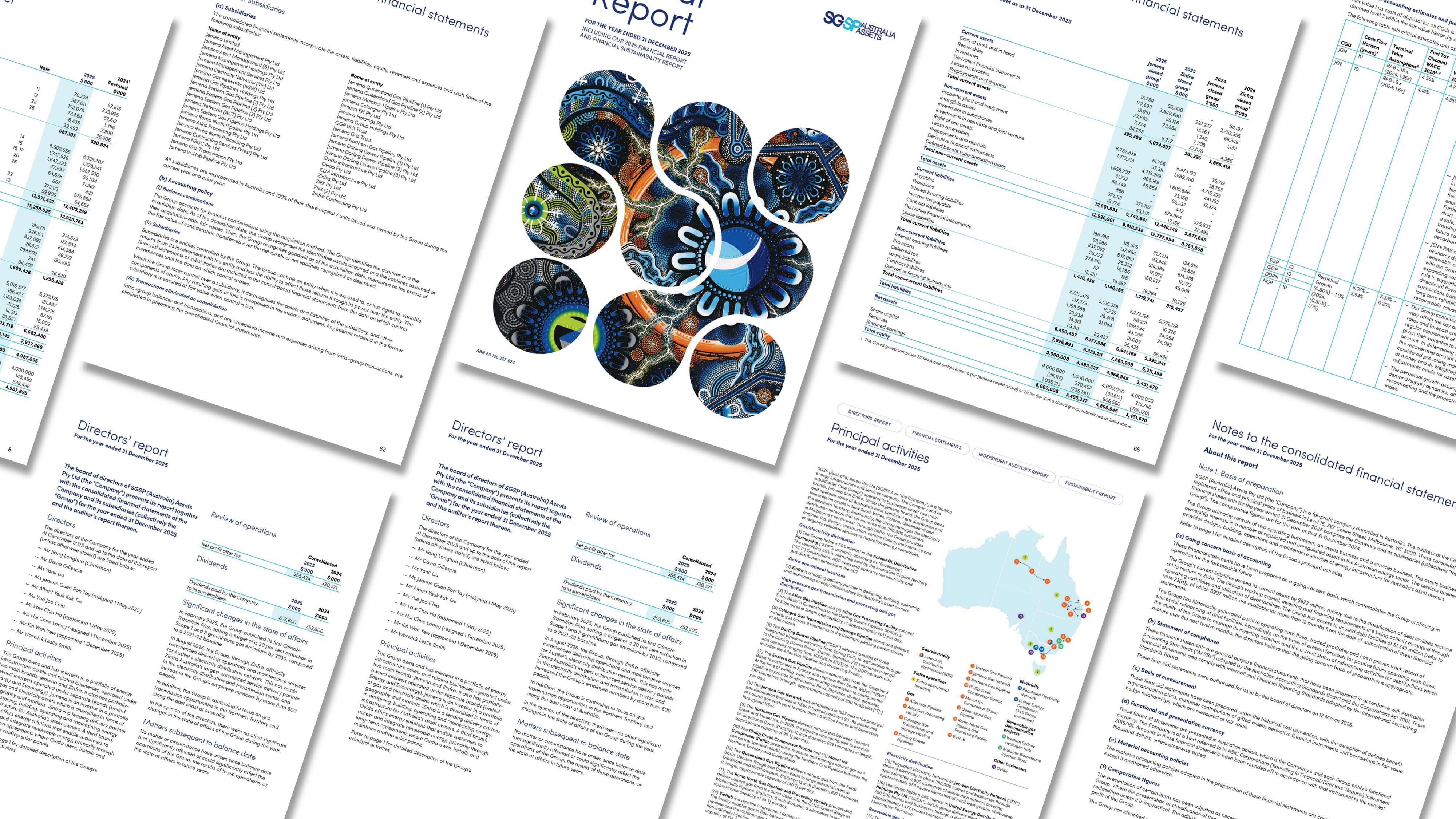 Jemena Annual Report — Word template build, training and document design