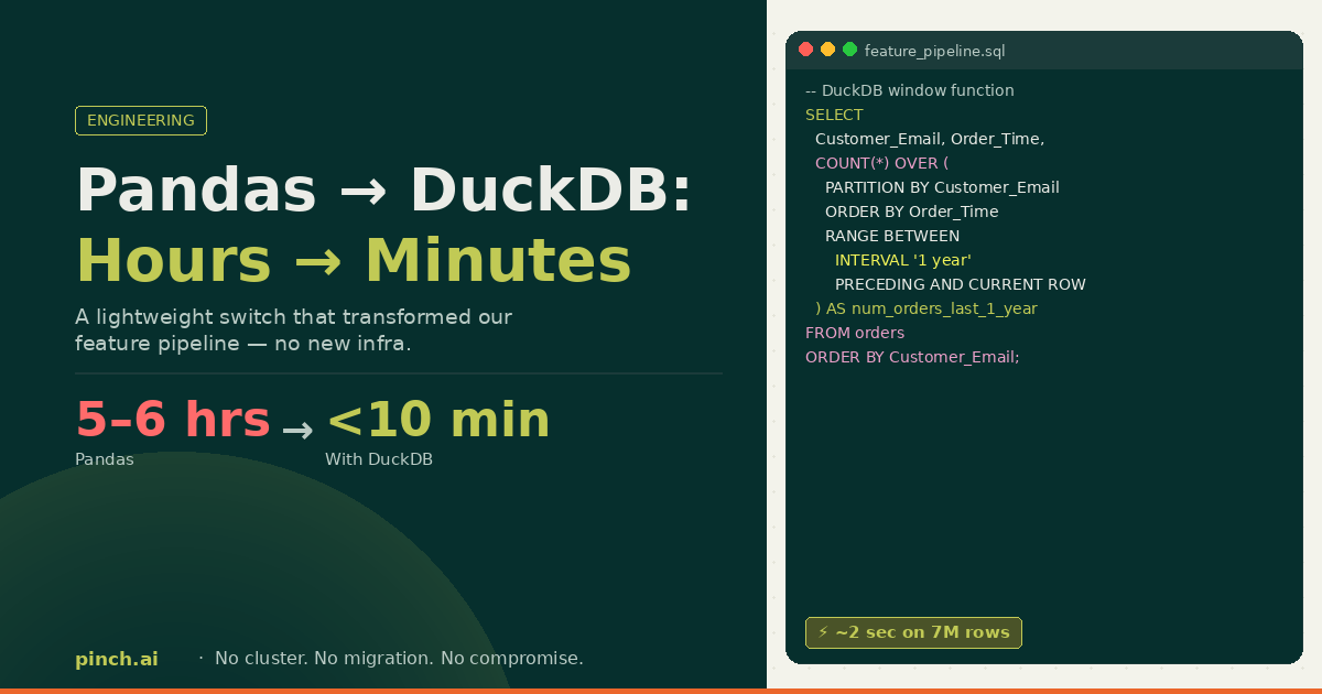 Pandas to DuckDB: A Lightweight Switch That Took Our Feature Runs From Hours to Minutes