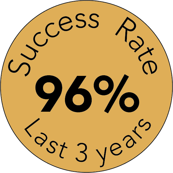 96% Bid success rate in 2024