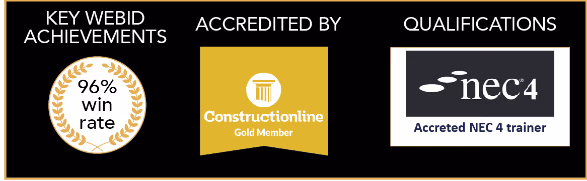 Achievements Graphic