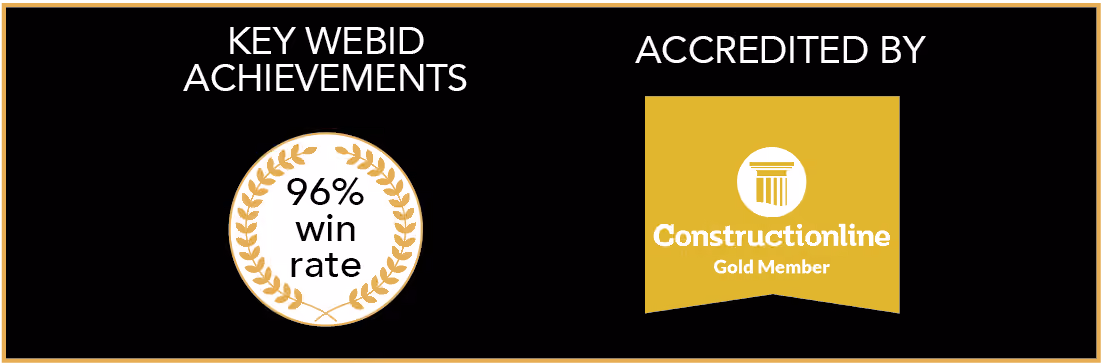 Achievements Graphic