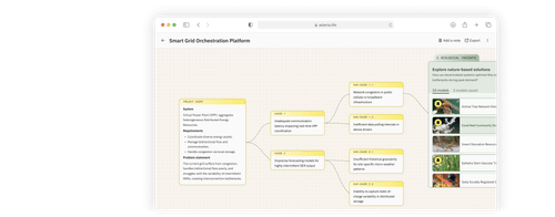 Diagram showing causes and sub-causes of smart grid issues and nature-based solution models on the right.
