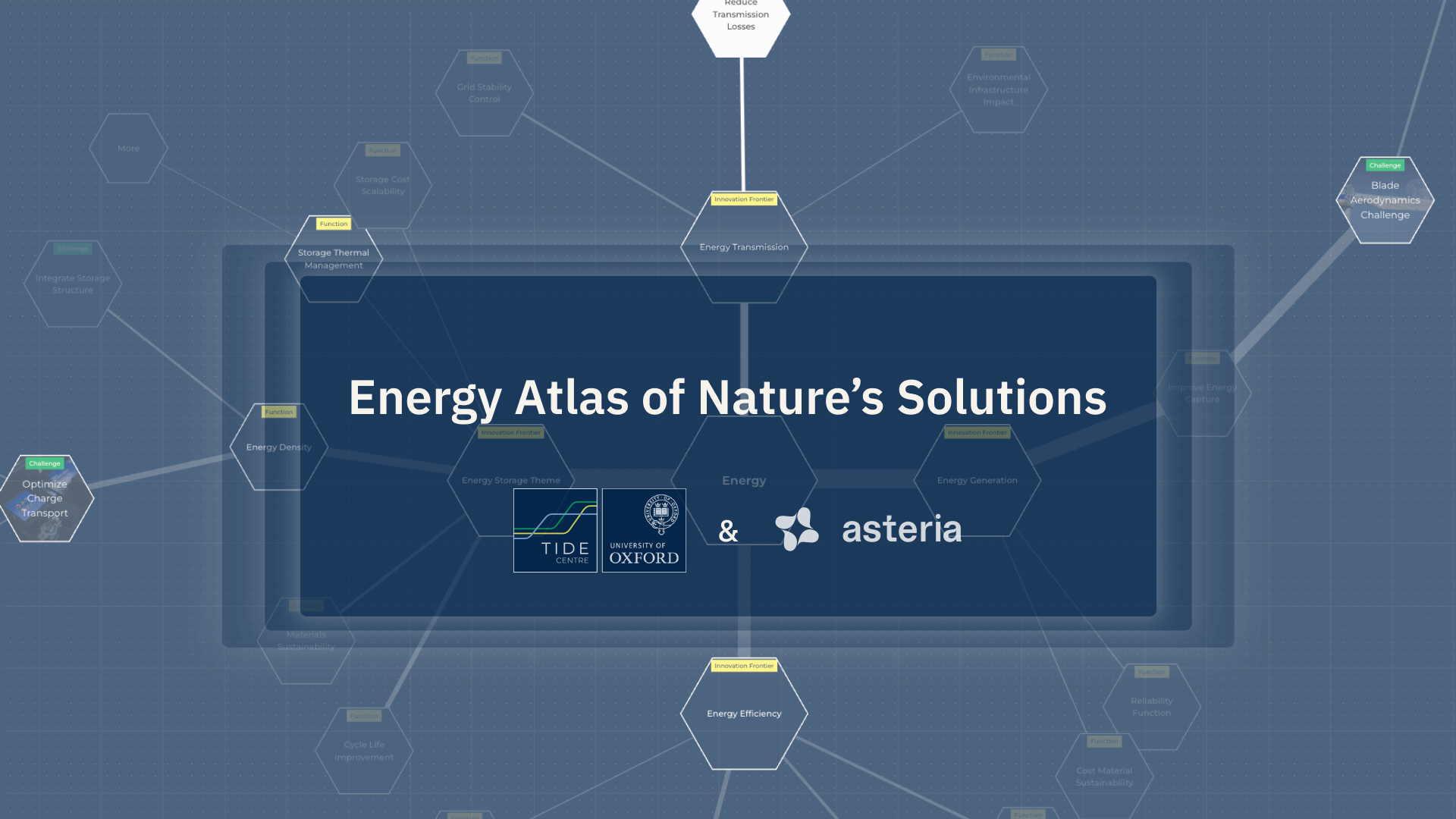 Energy Atlas of Nature’s Solutions - Asteria & Oxford TIDE Centre