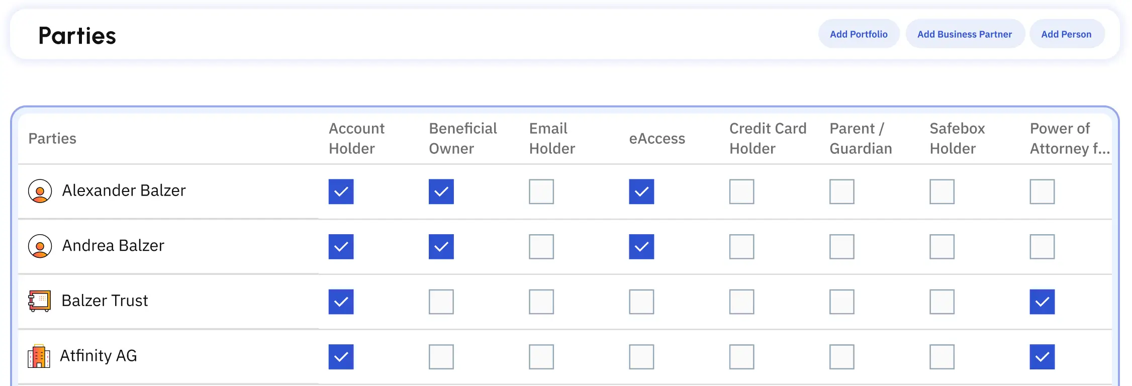 Loan origination: Loan origination journey showing application, credit
checks, approvals and audit-ready decision trails in Atfinity AI-powered no-
code platform